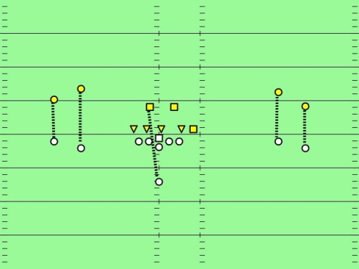 Cover Zero, Tampa Under front, ace backfield.